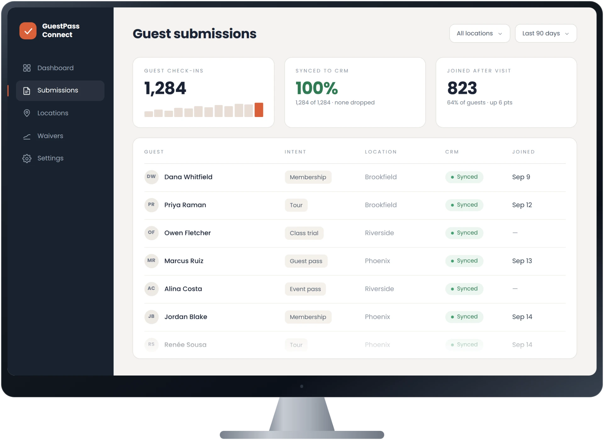 Guest Pass Connect submissions dashboard showing guest check-ins, CRM sync, and joins